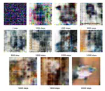 Adversarial optimization method for training process of generative adversarial network